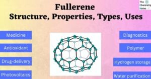 Fullerene Structure, Properties, Types, Uses