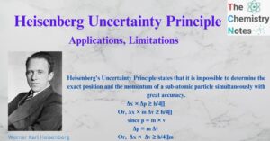 Heisenberg Uncertainty Principle