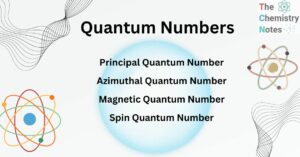 Quantum Numbers