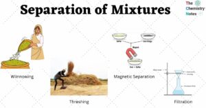 Separation of Mixtures