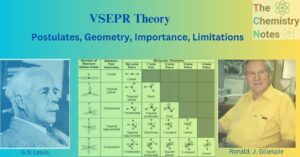 VSEPR Theory