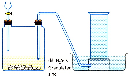 Laboratory preparation of hydrogen