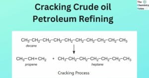 Cracking Crude oil Petroleum Refining