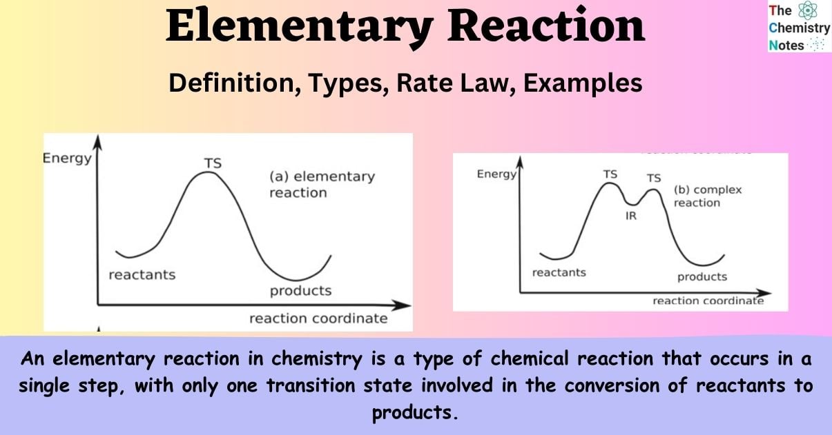 Elementary Reaction Definition, Types, Rate Law, Examples