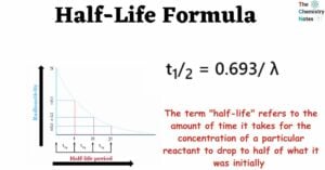 Half-Life Formula