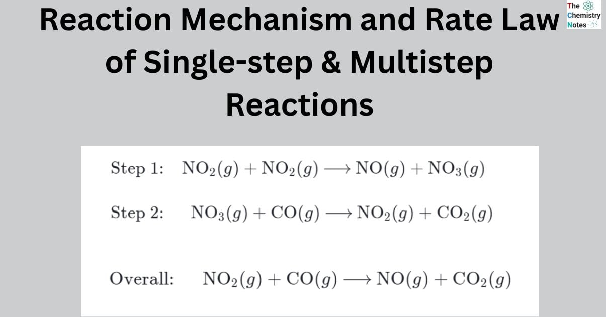 Reaction Mechanism and Rate Law of Single-step & Multistep Reactions