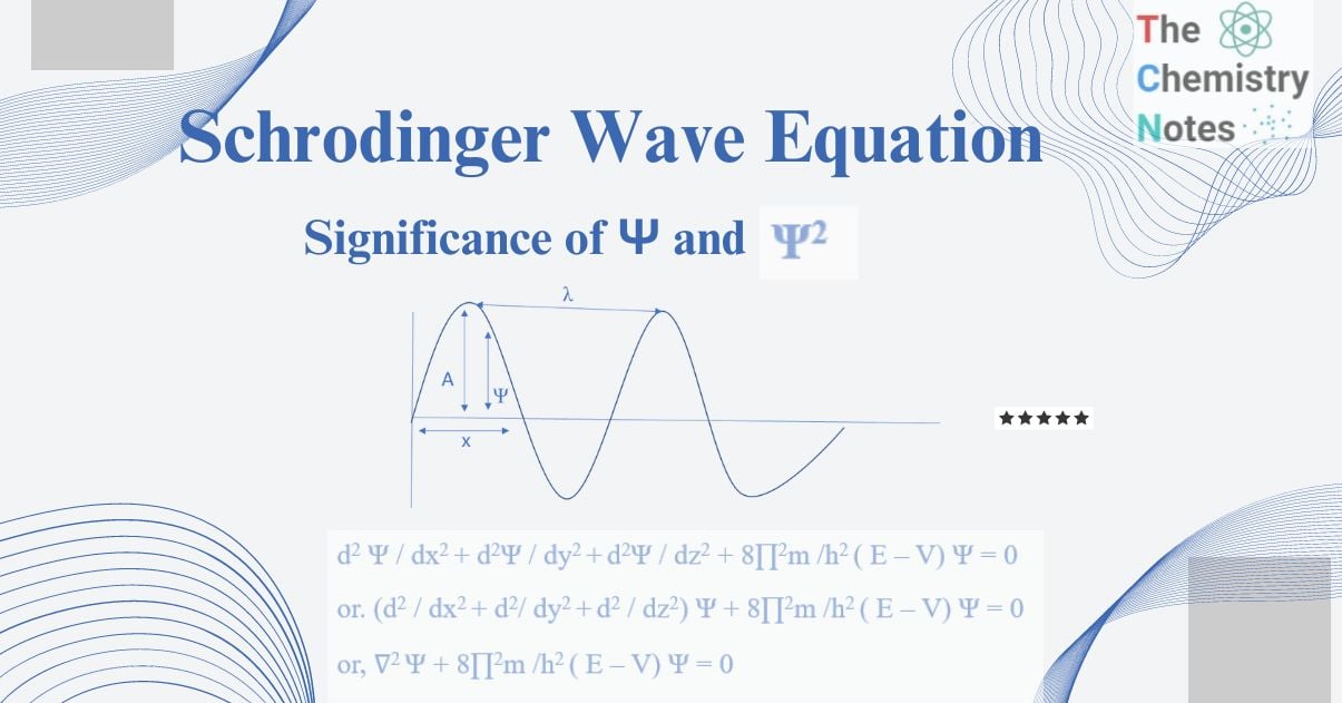 Schrodinger wave equation 