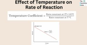 Effect of Temperature on Rate of Reaction
