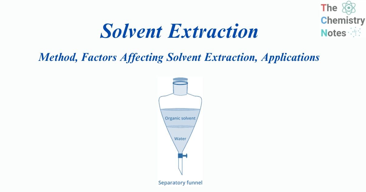 Solvent extraction