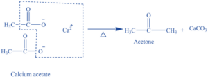 Acetone: Preparation, Properties, Reactions, Health hazards
