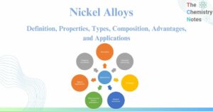 nickel alloy