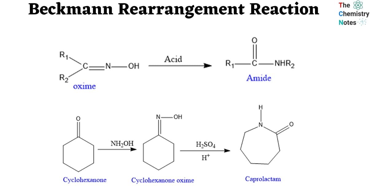Beckmann Rearrangement Reaction