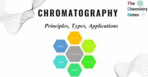 Chromatography