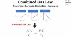 Combined Gas Law