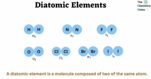 Diatomic Elements