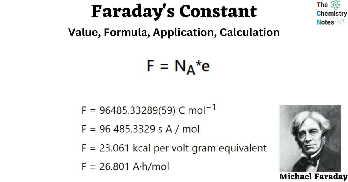 Faraday's Constant