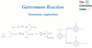 Gattermann reaction