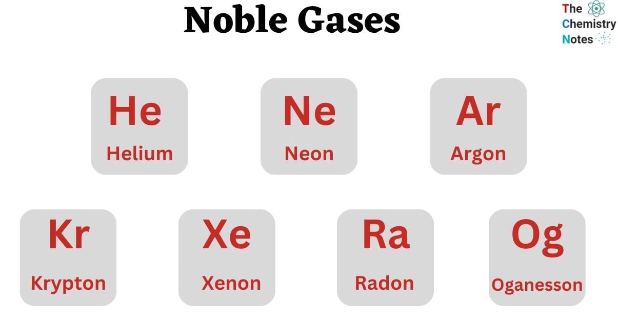 Noble Gases