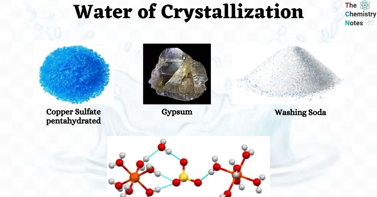Water of Crystallization