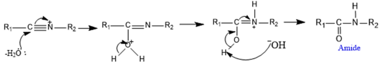 Beckmann Rearrangement Reaction: Definition, Mechanism