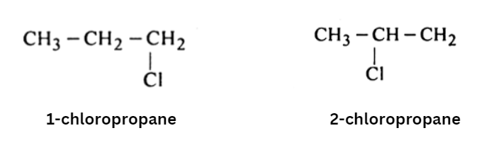 Position Isomers [Types Of isomers]