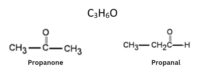 Functional Isomers [Types of isomers]