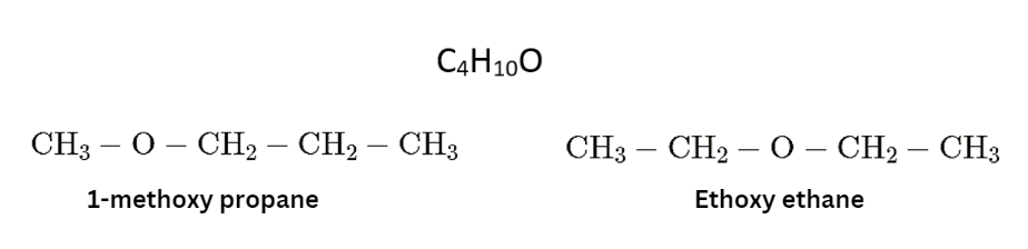 Metamerism isomers
