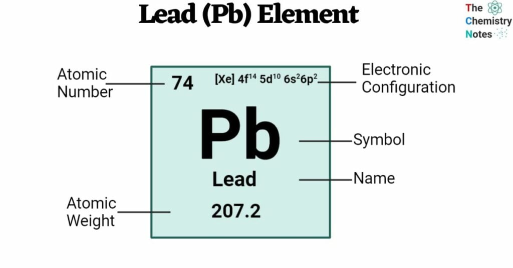 Lead (Pb) Element