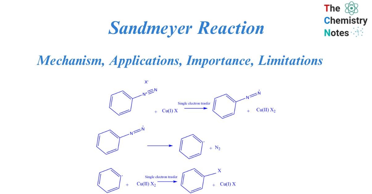 Sandmeyer reaction