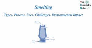 Smelting