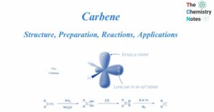 carbene