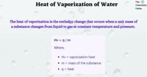 Heat of Vaporization of Water