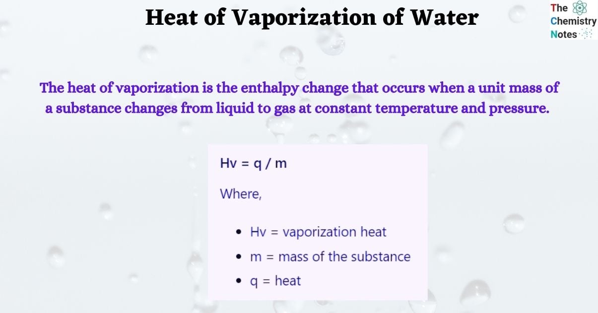 Heat of Vaporization of Water