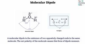 Molecular Dipole
