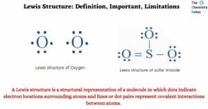 Lewis Structure Definition, Important, Limitations