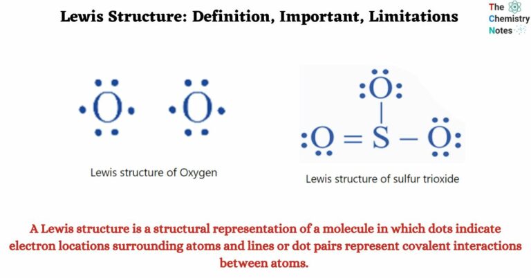Lewis Structure: Definition, Important, Limitations