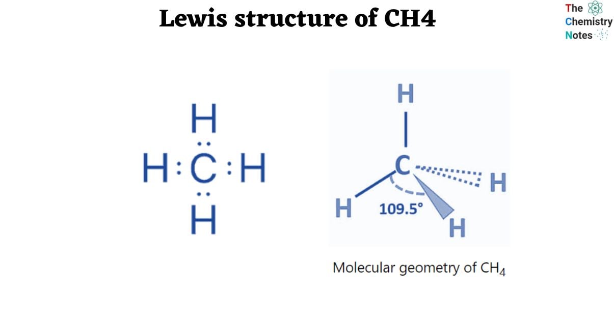 Lewis structure of CH4
