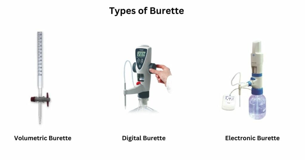 Types of Burette