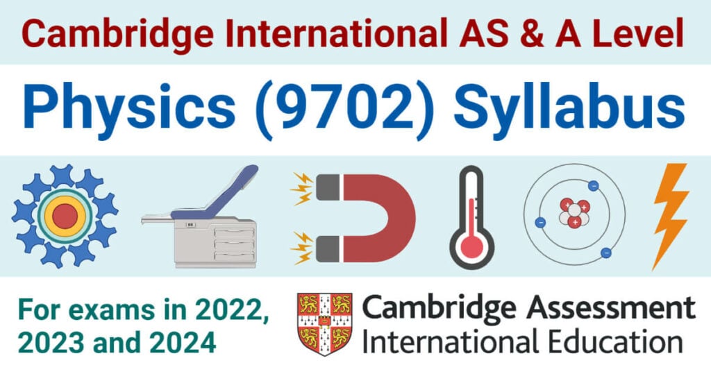 Cambridge AS and A Level Physics 9702 Syllabus 20222024
