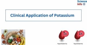 Clinical Application of Potassium
