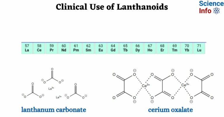 Clinical Use Of Lanthanoids