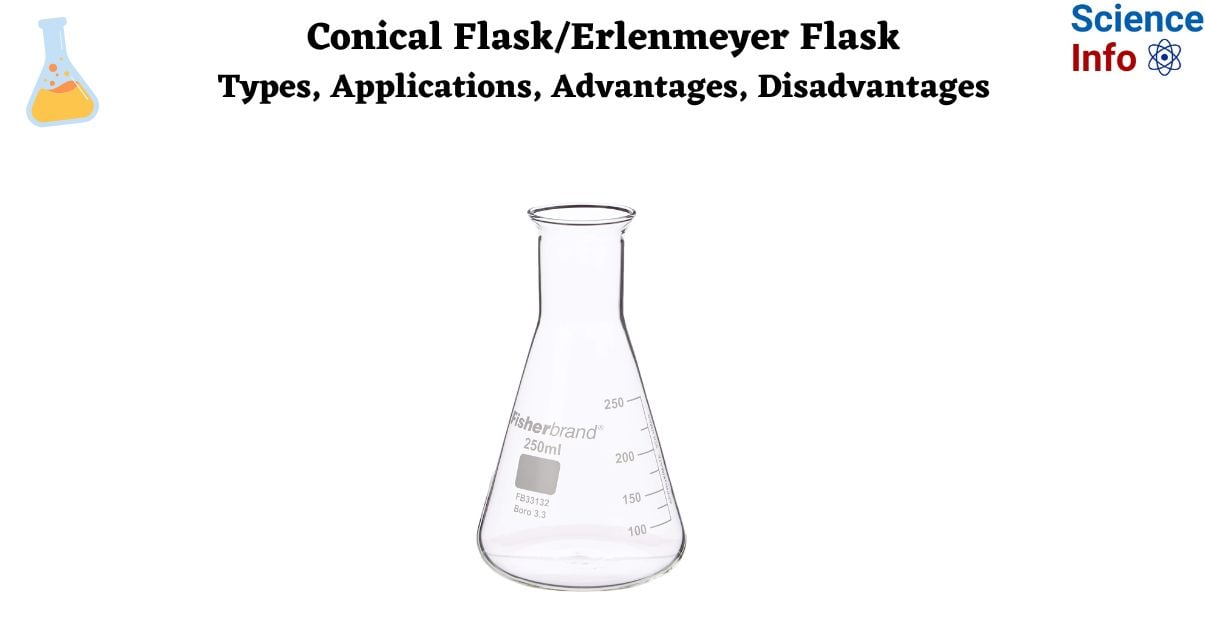 Conical FlaskErlenmeyer Flask Types, Applications, Advantages, Disadvantages