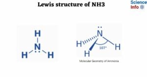 Lewis structure of NH3