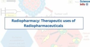 Radiopharmacy Therapeutic uses of Radiopharmaceuticals