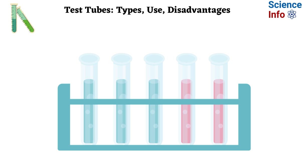 Test Tubes Types, Use, Disadvantages