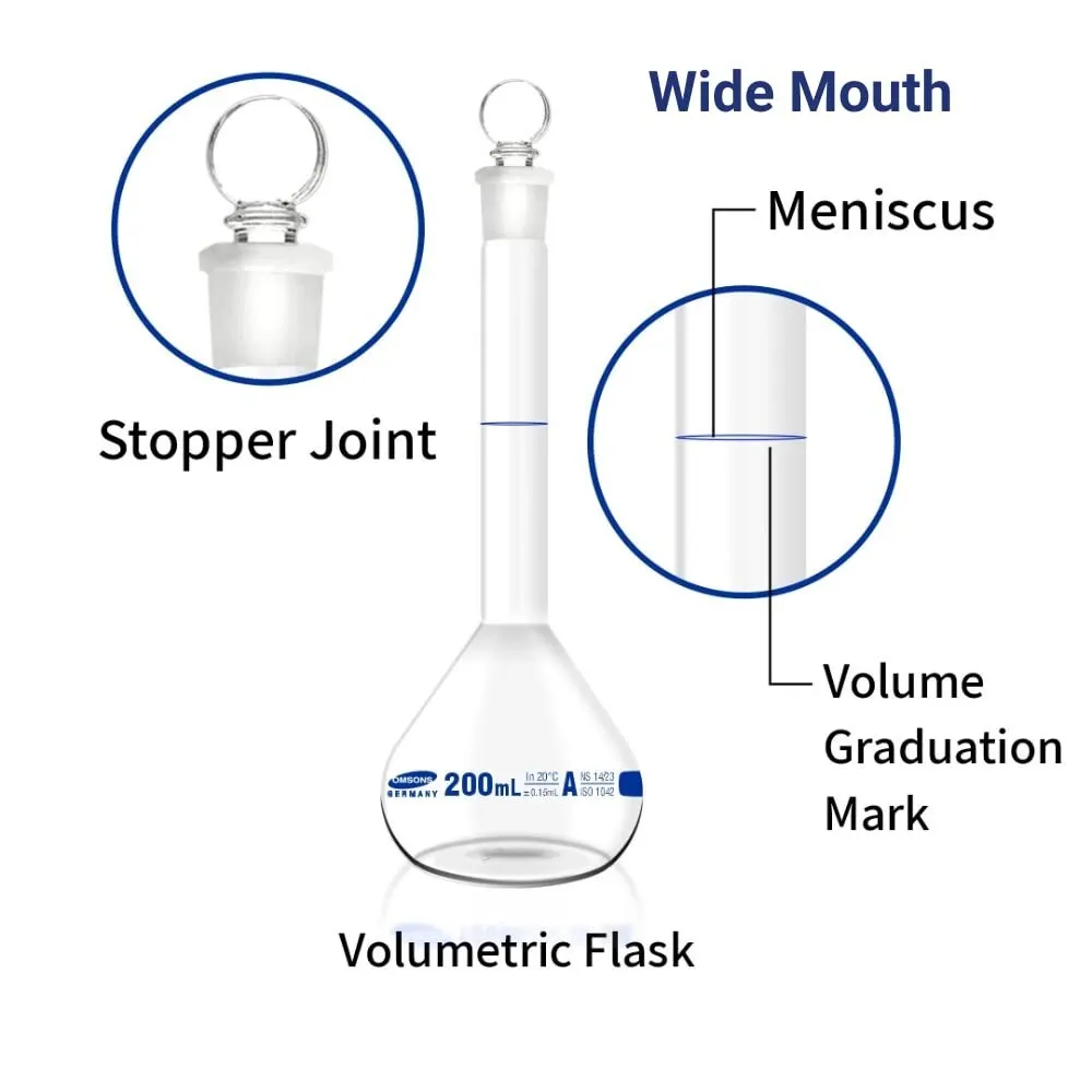 Parts of Volumetric Flask 