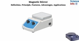 Magnetic Stirrer Definition, Principle, Features, Advantages, Applications