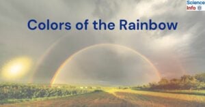 Colors of the Rainbow