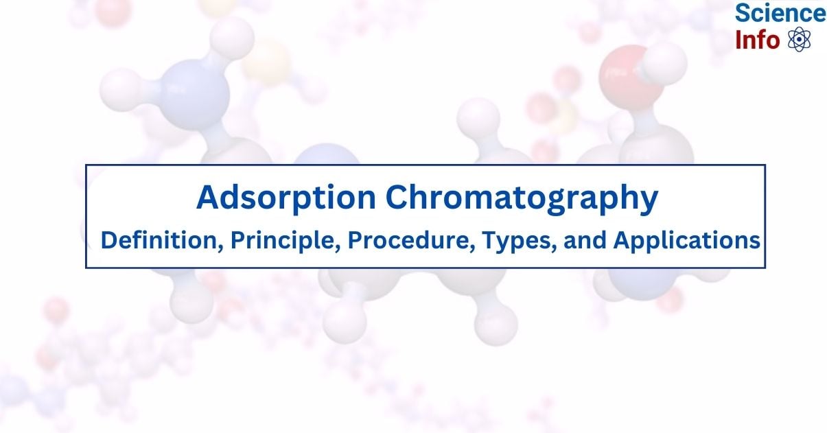 Adsorption Chromatography Definition, Principle, Procedure, Types, and Applications