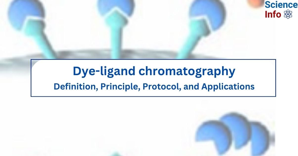 Dye-ligand chromatography
